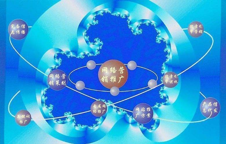 仙游新媒体运营企业需要掌握的网络推广技巧有哪些